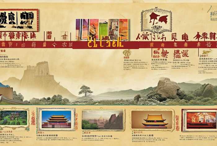 中国历史知识考点 中国历史知识考点归纳 中国历史知识考点 中国历史知识考点归纳