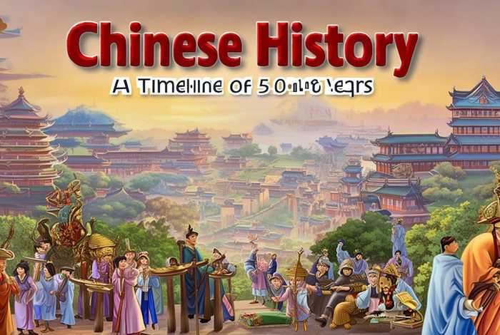 中华上下五千年中国历史故事动画 - 中华上下五千年故事动画片 中华上下五千年中国历史故事动画 - 中华上下五千年故事动画片