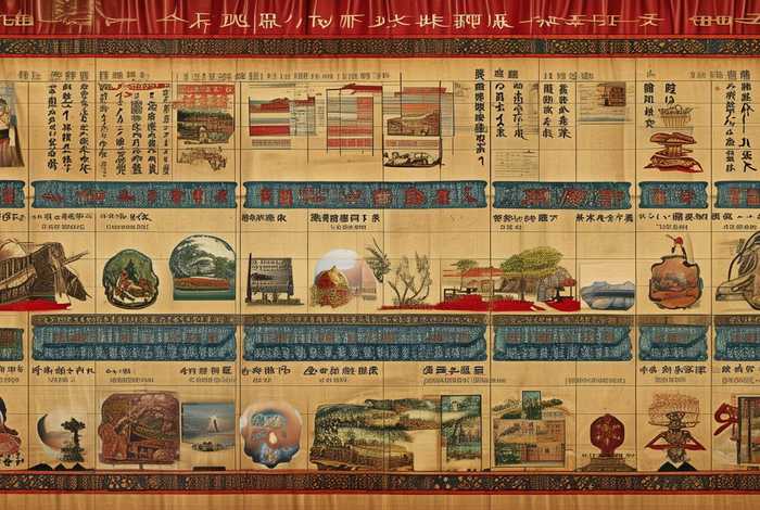 中国历史近代史思维导图、历史中国近代史思维导图时间线