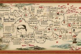 中国史用人之道 - 中国史用人之道思维导图