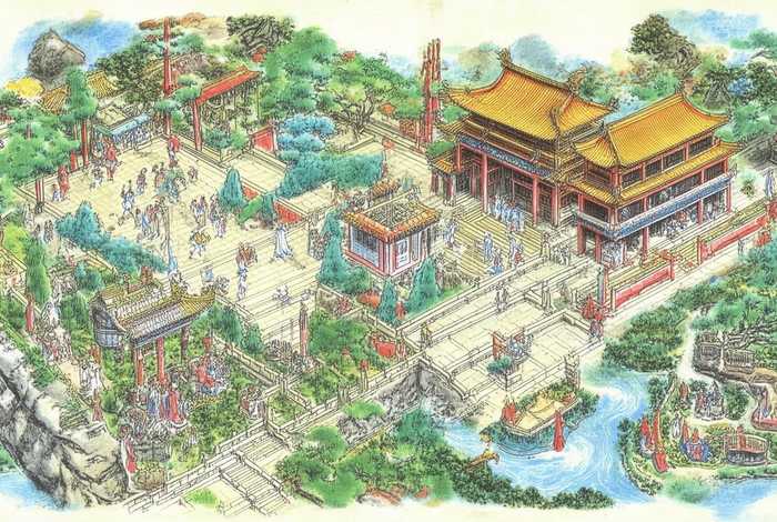 中国历史手绘画 - 中国历史绘画,手抄报
