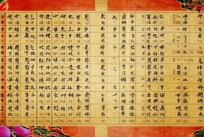 中国历史年号排名顺序、中国历史年号排名顺序表
