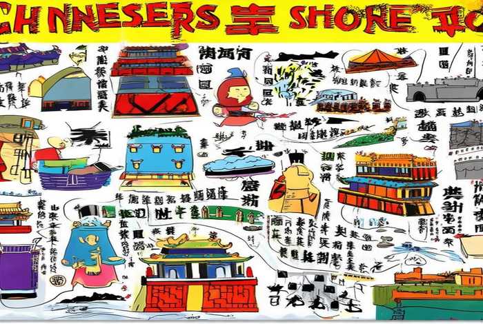 中国历史故事思维图手抄报 - 中国历史故事思维图手抄报四年级