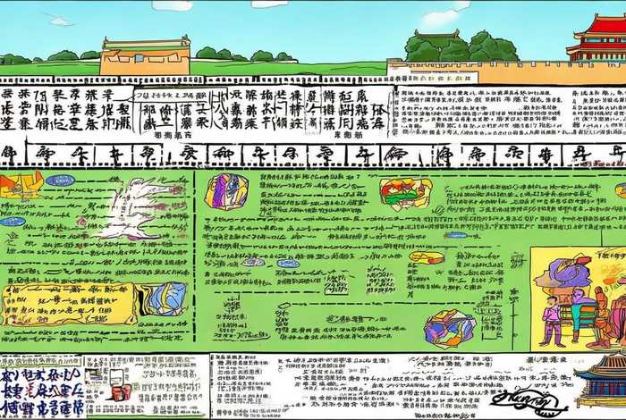 中国历史手抄报文字内容;中国历史手抄报文字内容大全 中国历史手抄报文字内容;中国历史手抄报文字内容大全
