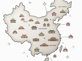 中国历史成就素材，中国历史成就素材人物