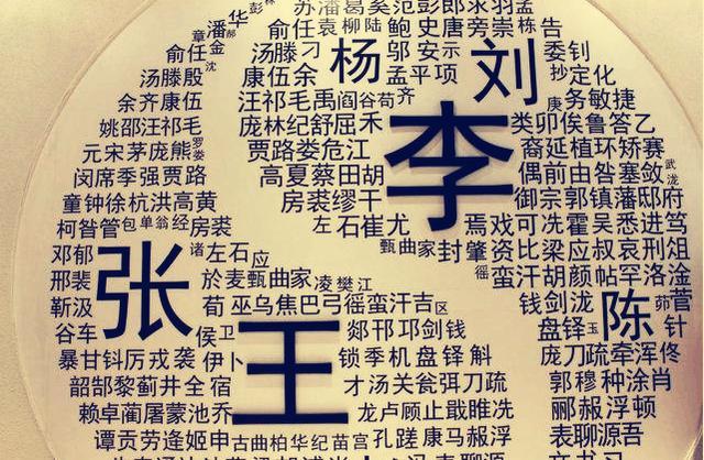 文化-姓氏字辈取名，辈分关系