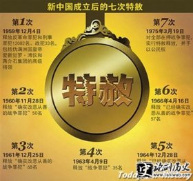 特赦令-新中国成立后颁七次特赦令 大赦天下不止古代
