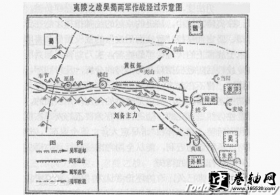 刘备-夷陵之战刘备失败的原因什么？