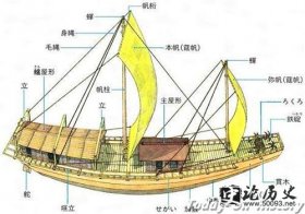 明朝-遣明使和遣明船 遣明使的特点