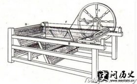 第一次工业革命-第一次工业革命代表人物是谁 第一次工业革命对英国的影响